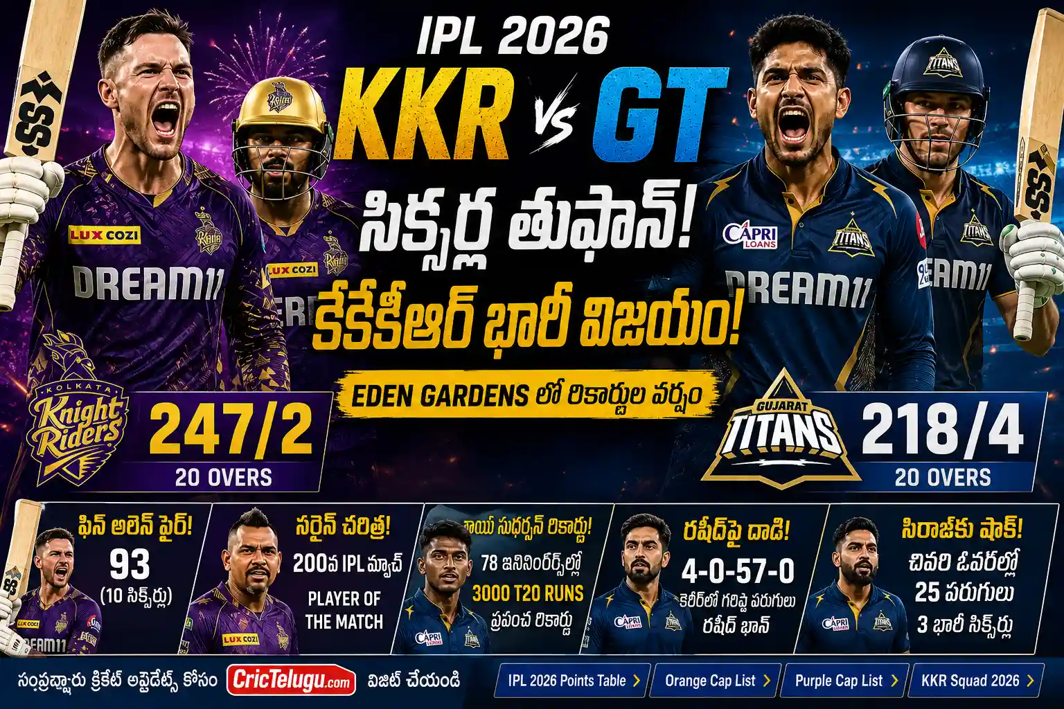 IPL 2026 KKR vs Gujarat Titans Highlights Thumbnail with Fin Allen and Sunil Narine