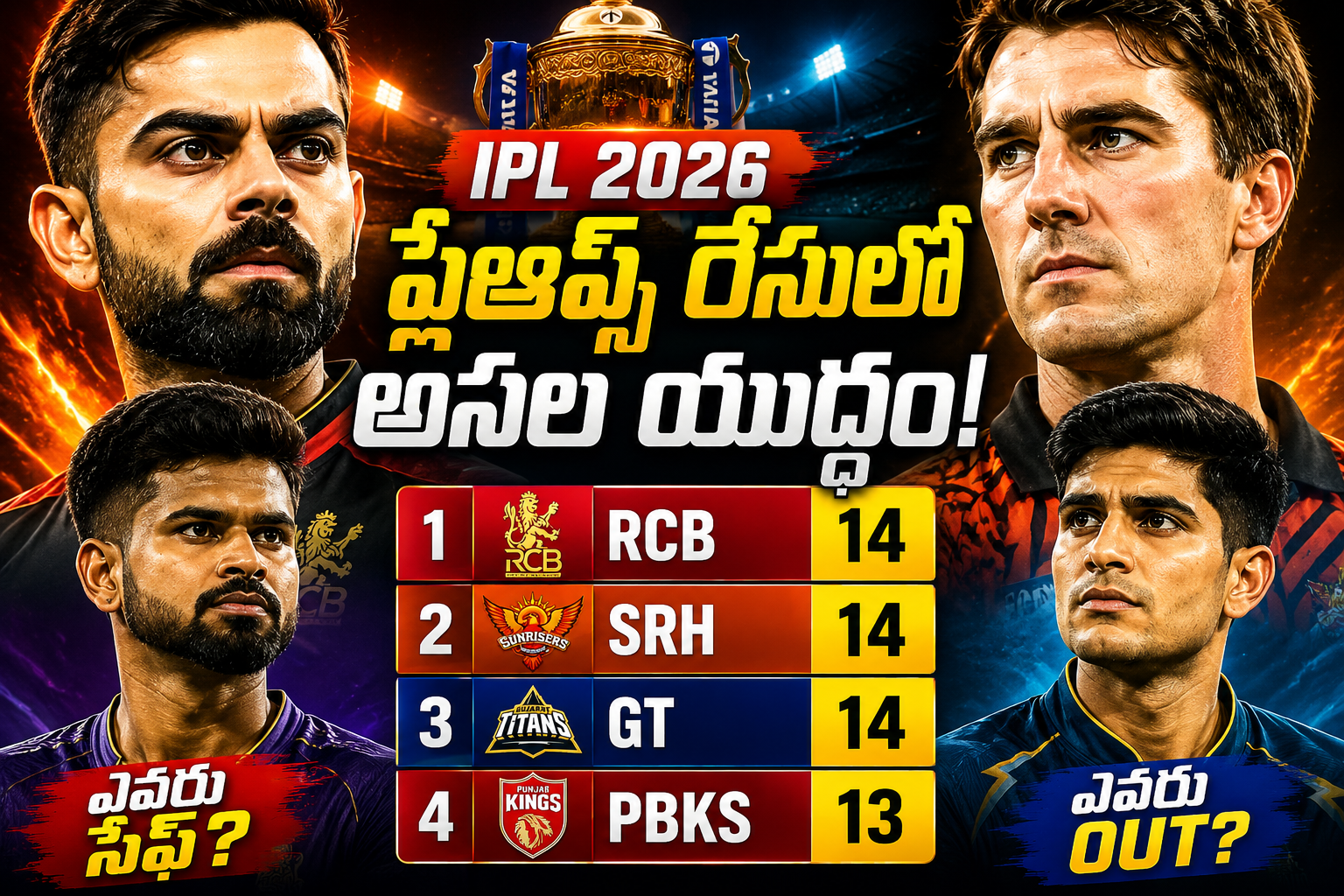 IPL 2026 Points Table Playoffs Race Thumbnail