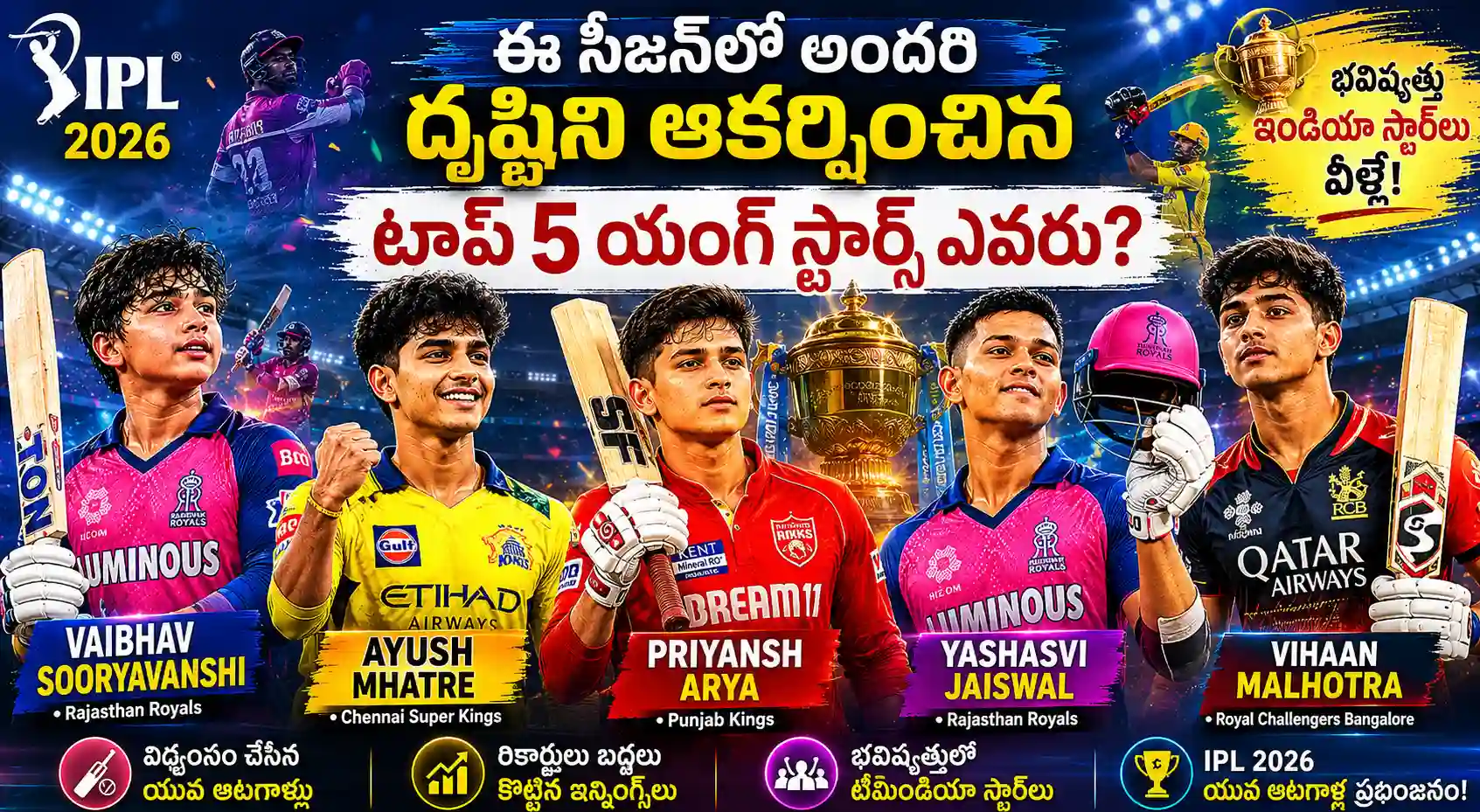 IPL 2026 టాప్ 5 యంగ్ స్టార్స్ తెలుగు థంబ్‌నెయిల్