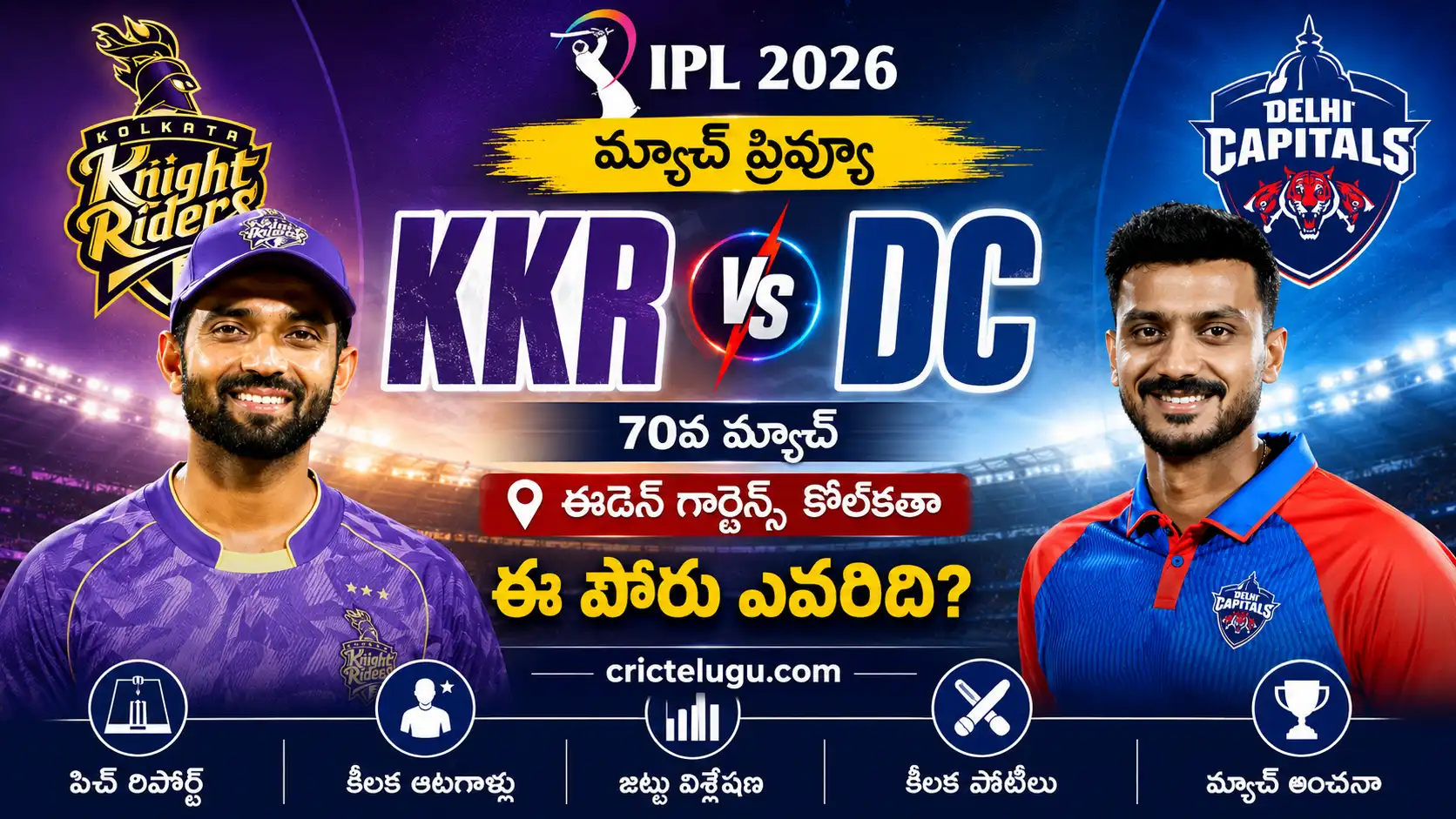 KKR vs DC IPL 2026 మ్యాచ్ థంబ్‌నెయిల్