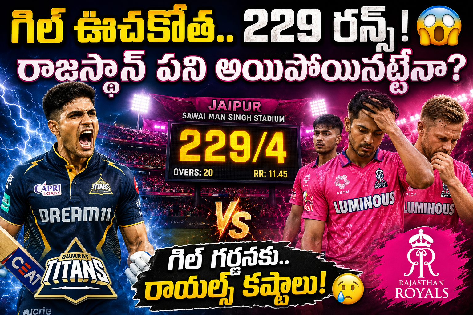 GT vs RR IPL 2026 thumbnail showing Shubman Gill celebrating aggressively in Gujarat Titans jersey on the left side, Rajasthan Royals players in all-pink jerseys looking emotional and disappointed on the right side, with a glowing 229/4 scoreboard at Jaipur Sawai Mansingh Stadium under floodlights and bold Telugu headline text.