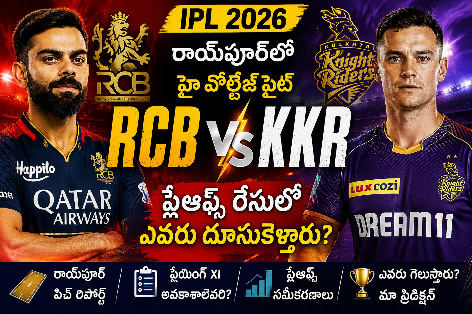 RCB vs KKR IPL 2026 Match Preview Telugu