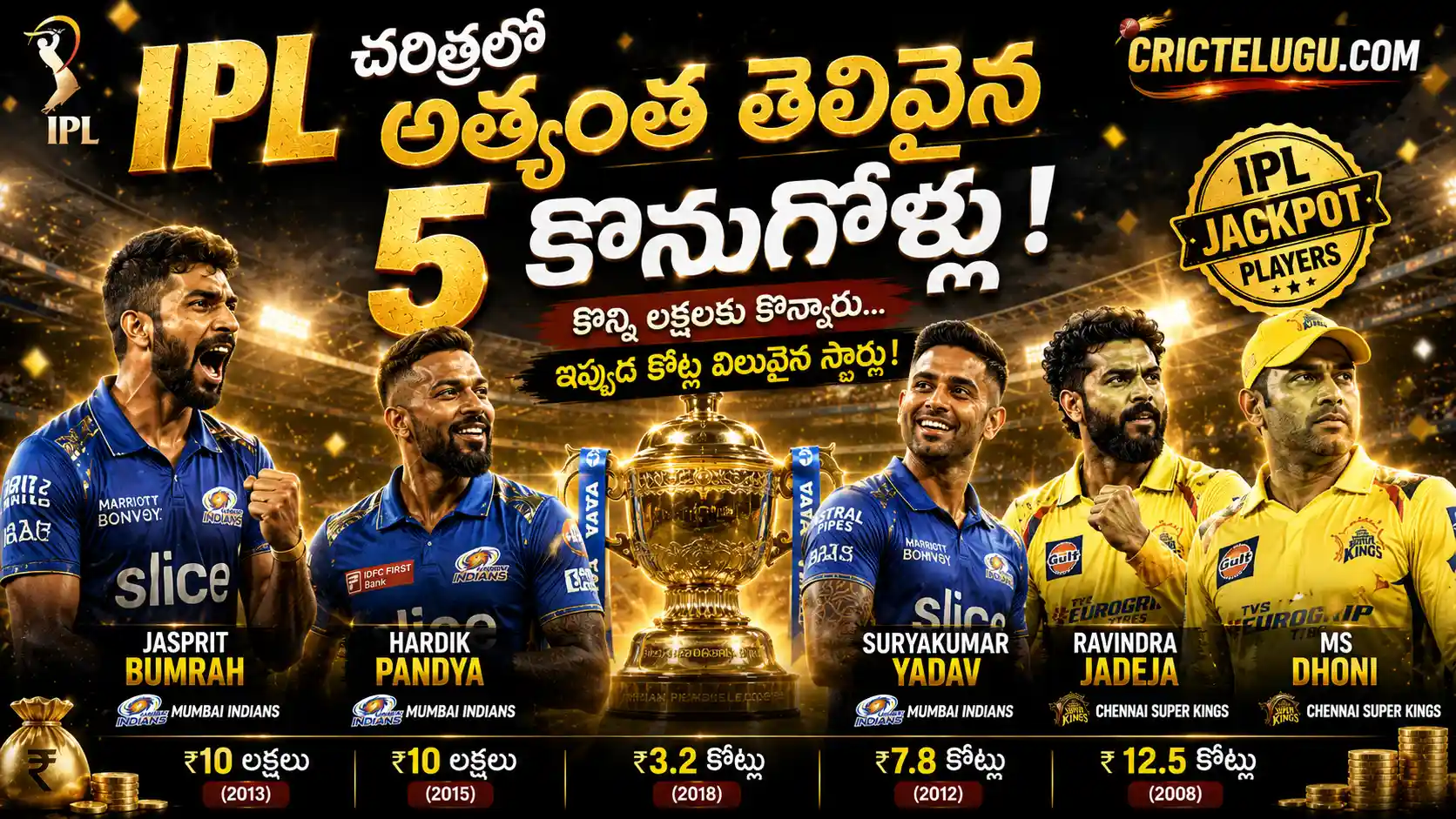 Best IPL Buys.Best IPL Buys thumbnail featuring Jasprit Bumrah, Hardik Pandya, Suryakumar Yadav, Ravindra Jadeja and MS Dhoni with IPL trophy in a premium gold stadium background