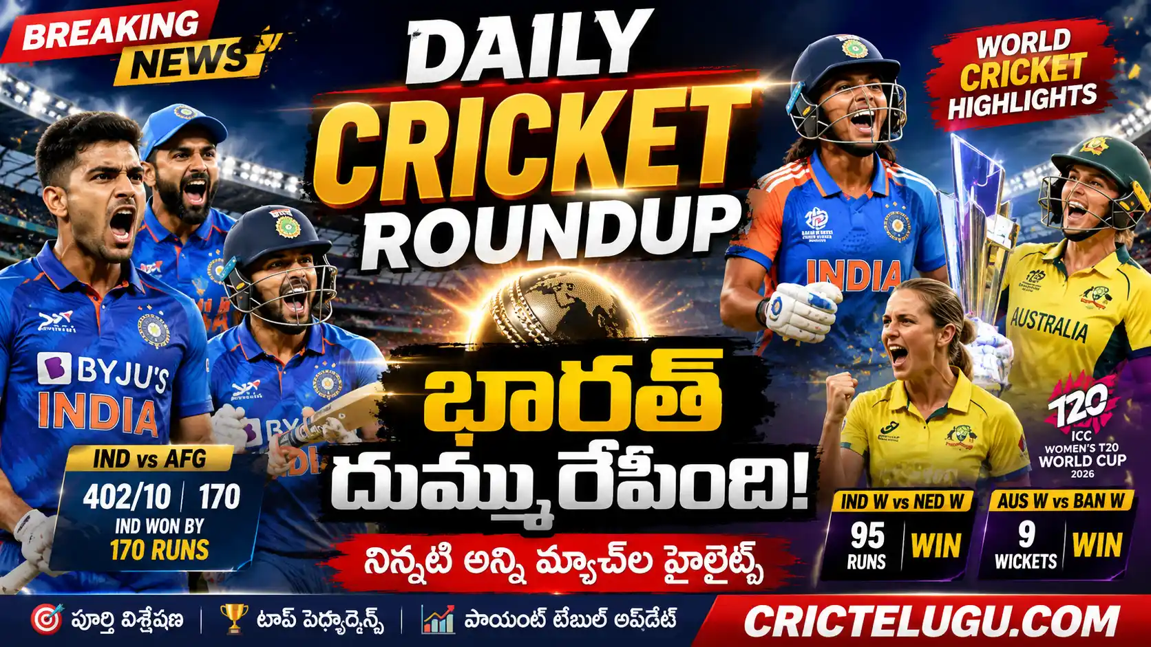 Daily Cricket Roundup thumbnail featuring Indian men's cricket team celebrating a big win over Afghanistan, India and Australia women's teams celebrating victories in the Women's T20 World Cup, with a golden cricket ball, stadium lights, world cricket highlights graphics, and CricTelugu.com branding