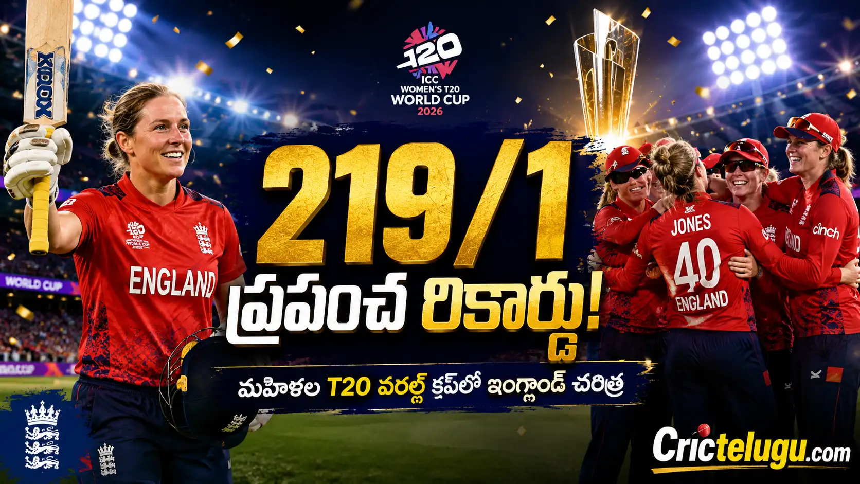 England Women's T20 World Cup Record.ఇంగ్లాండ్ మహిళల జట్టు 219/1 స్కోరుతో మహిళల T20 వరల్డ్ కప్ చరిత్రలో అత్యధిక జట్టు స్కోరు రికార్డు సృష్టించిన సందర్భంగా ఆటగాళ్లు సంబరాలు చేసుకుంటున్న దృశ్యం.
