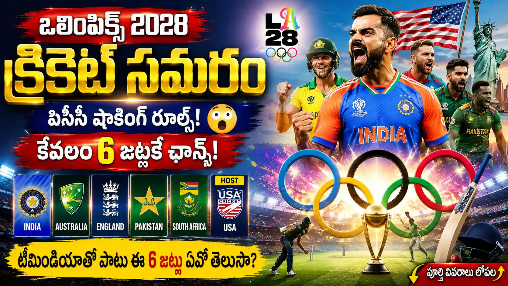 Olympics 2028 Cricket కోసం ICC ప్రకటించిన కొత్త క్వాలిఫికేషన్ రూల్స్, టీమిండియాతో పాటు ఒలింపిక్స్‌లో ఆడే 6 జట్లపై ప్రత్యేక థంబ్‌నెయిల్ – CricTelugu.com
