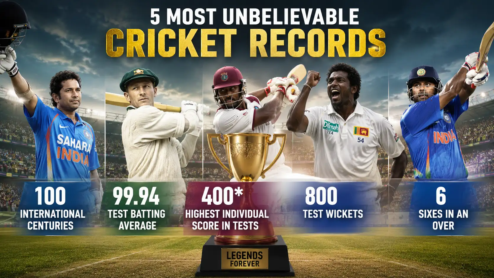 Rare Cricket Records.ప్రపంచ క్రికెట్ చరిత్రలో అత్యంత అరుదైన 5 రికార్డులను చూపిస్తున్న రియలిస్టిక్ థంబ్‌నెయిల్, సచిన్ 100 సెంచరీలు, బ్రాడ్‌మన్ 99.94 సగటు, లారా 400, మురళీధరన్ 800 వికెట్లు మరియు యువరాజ్ 6 సిక్సర్లతో.*