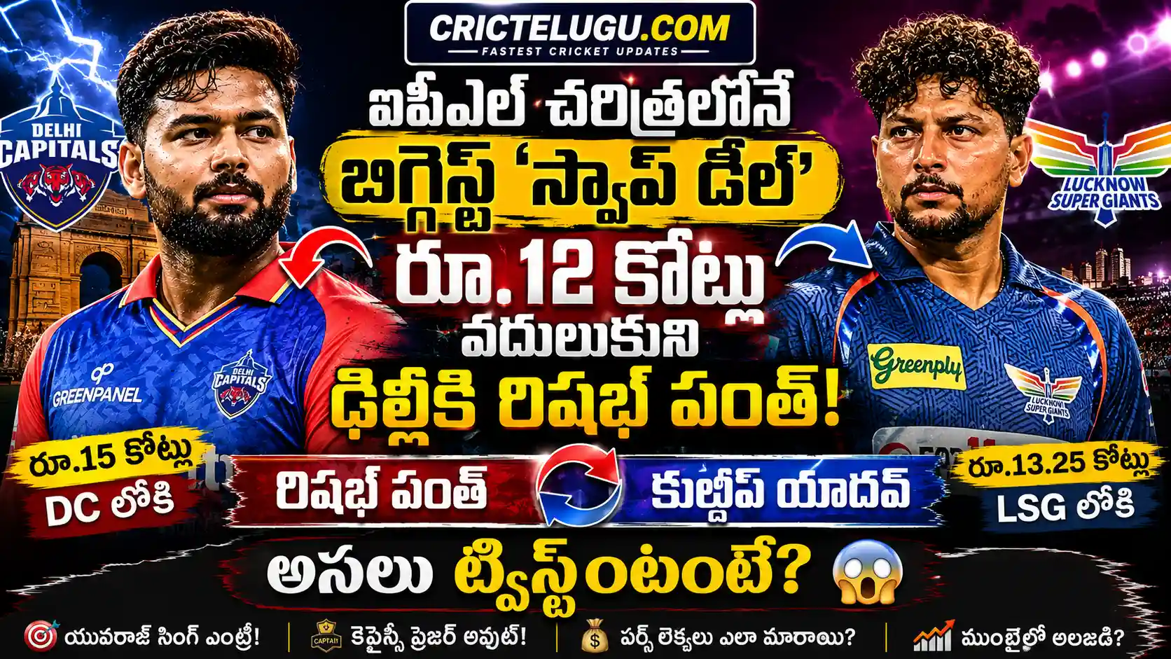 Rishabh Pant DC Trade.రిషభ్ పంత్ ఢిల్లీ క్యాపిటల్స్‌లోకి తిరిగి వస్తున్నాడనే ఐపీఎల్ ట్రేడ్ రూమర్, కుల్దీప్ యాదవ్ లక్నో సూపర్ జెయింట్స్‌కు మారే అవకాశంపై ప్రత్యేక థంబ్‌నెయిల్.