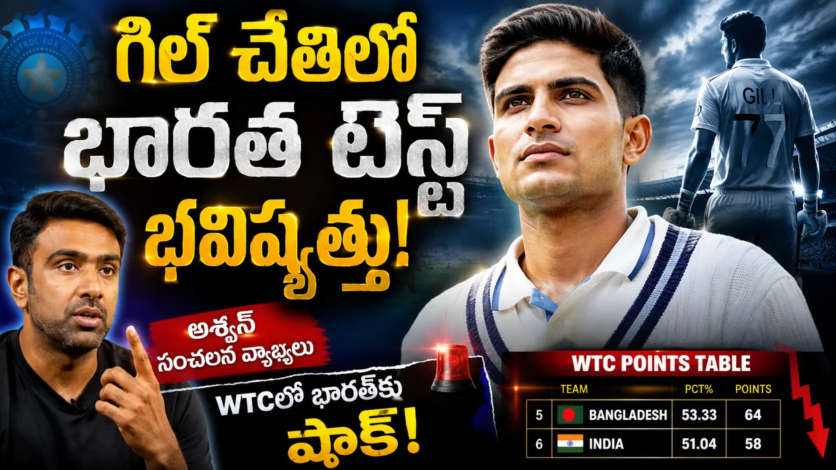 Shubman Gill Test Future thumbnail featuring Shubman Gill, Ravichandran Ashwin, and WTC points table with India's ranking drop highlighted.