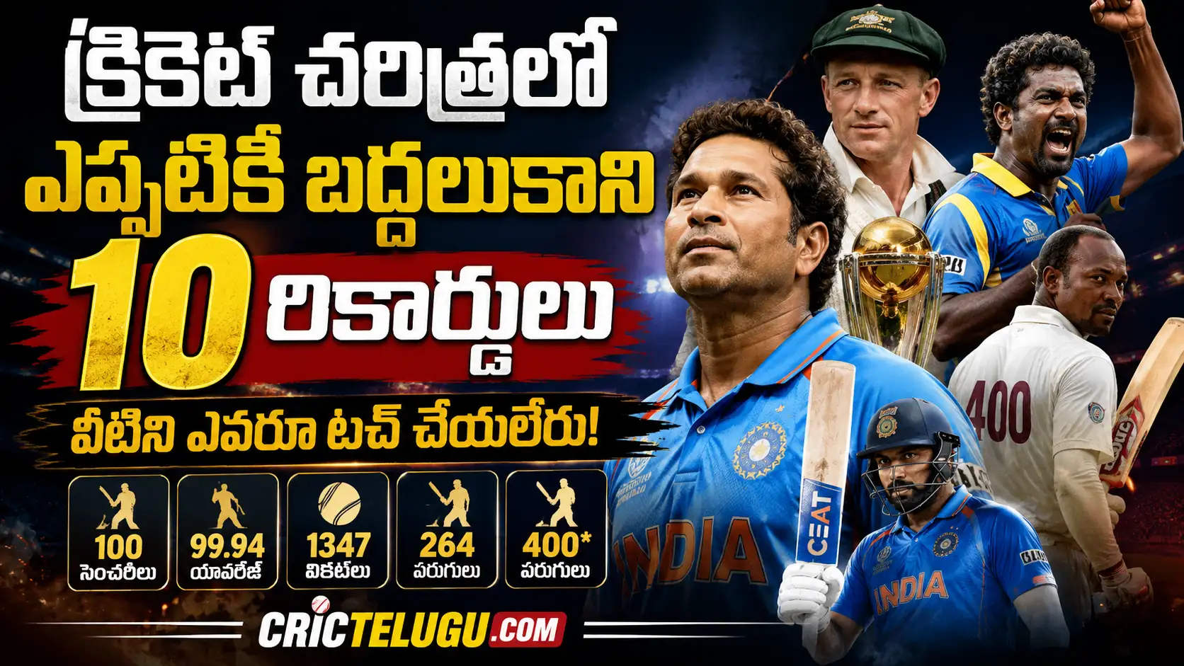 Unbreakable Cricket Records,Unbreakable Cricket Records thumbnail featuring Sachin Tendulkar, Muttiah Muralitharan, Brian Lara, Don Bradman and Rohit Sharma highlighting the top 10 unbreakable cricket records in history with CricTelugu.com branding.
