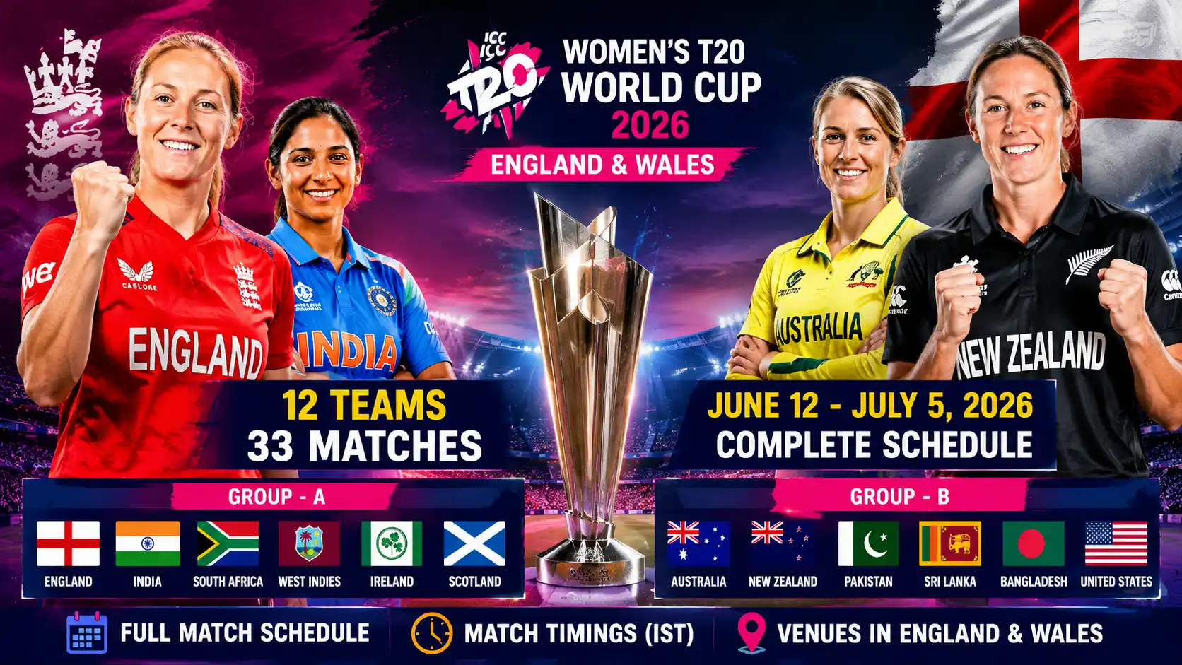 Women's T20 World Cup 2026 Schedule.Women's T20 World Cup 2026 complete schedule thumbnail featuring top international women's cricket teams and tournament trophy.
