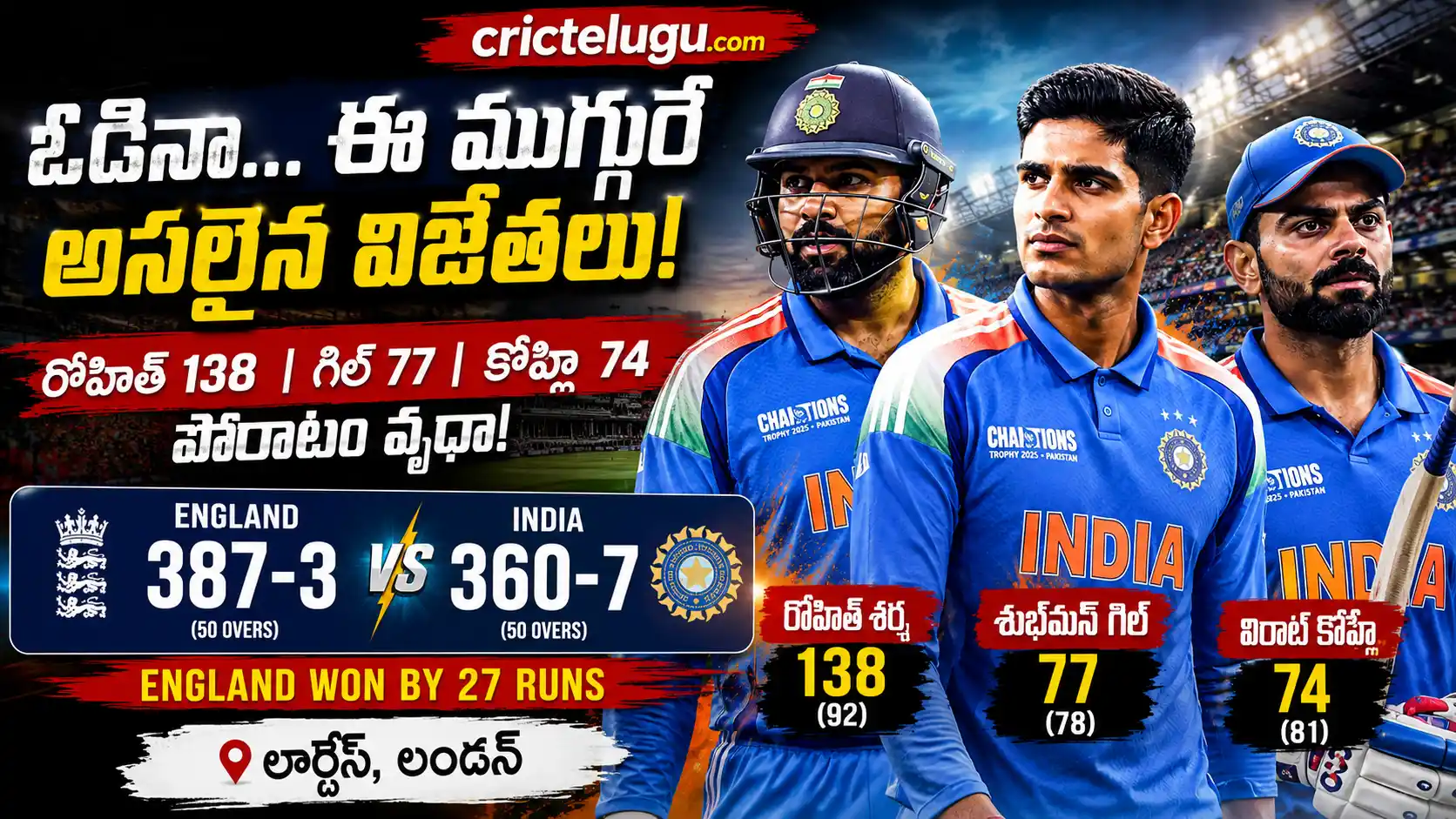 భారత్ ఓడిపోయినా ఈ ముగ్గురు విజేతలు.లార్డ్స్ మూడో వన్డేలో ఇంగ్లండ్ 387/3, భారత్ 360/7 స్కోరుతో ఓడిన తర్వాత రోహిత్ శర్మ, శుభ్‌మన్ గిల్, విరాట్ కోహ్లీ ప్రదర్శనను చూపిస్తున్న CricTelugu.com ప్రీమియం థంబ్‌నెయిల్.