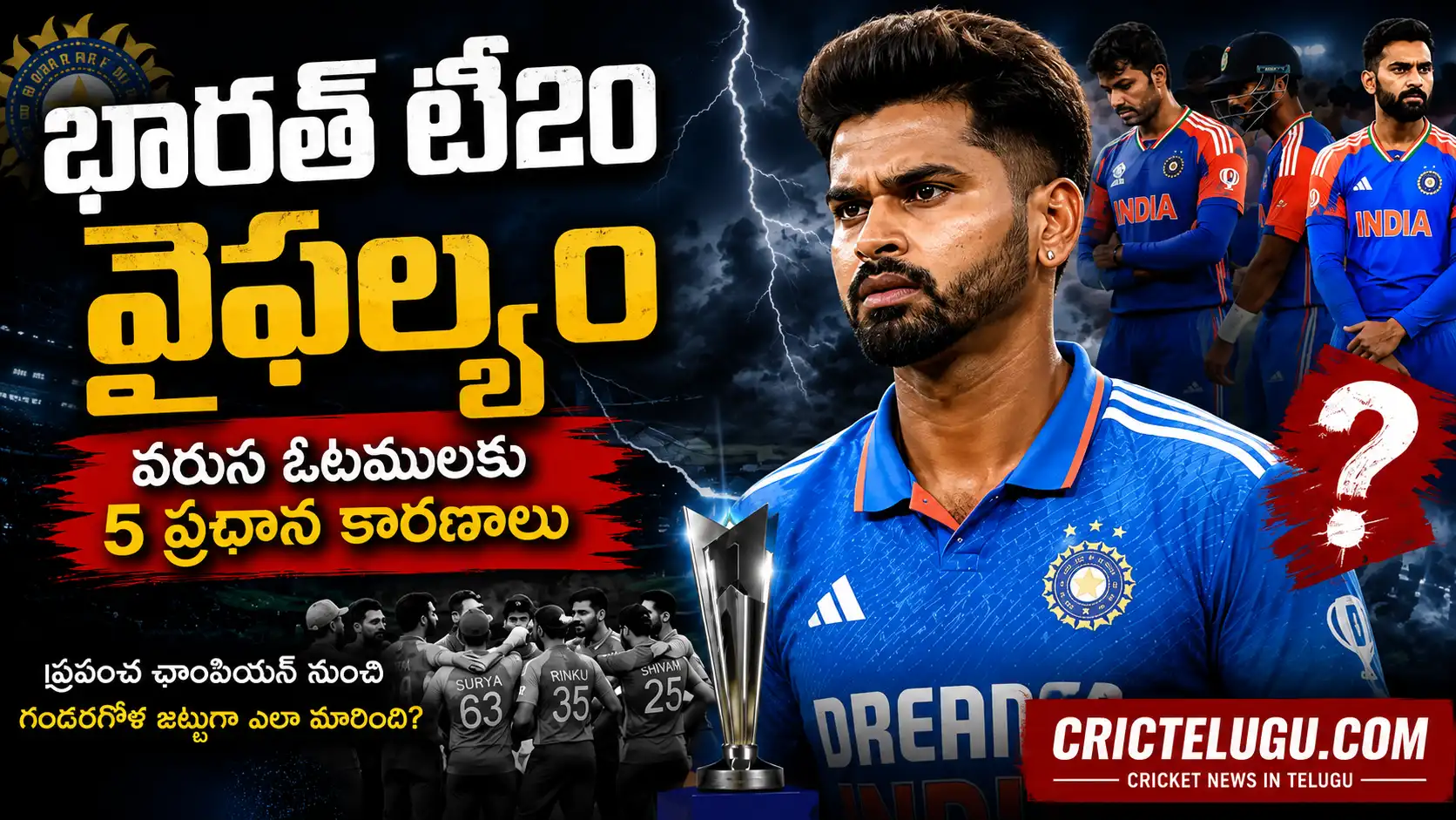 భారత్ టీ20 వైఫల్యం విశ్లేషణ - శ్రేయస్ అయ్యర్ నేతృత్వంలోని భారత జట్టు వరుస ఓటములపై CricTelugu ప్రత్యేక కథనం