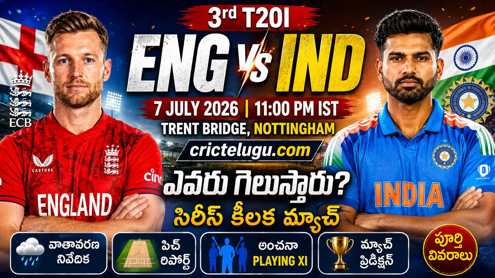 ENG vs IND 3rd T20 2026 థంబ్‌నెయిల్‌లో హ్యారీ బ్రూక్ మరియు శ్రేయస్ అయ్యర్, ట్రెంట్ బ్రిడ్జ్ మ్యాచ్ ప్రివ్యూ, వాతావరణ నివేదిక, పిచ్ రిపోర్ట్, ప్లేయింగ్ XI వివరాలు.