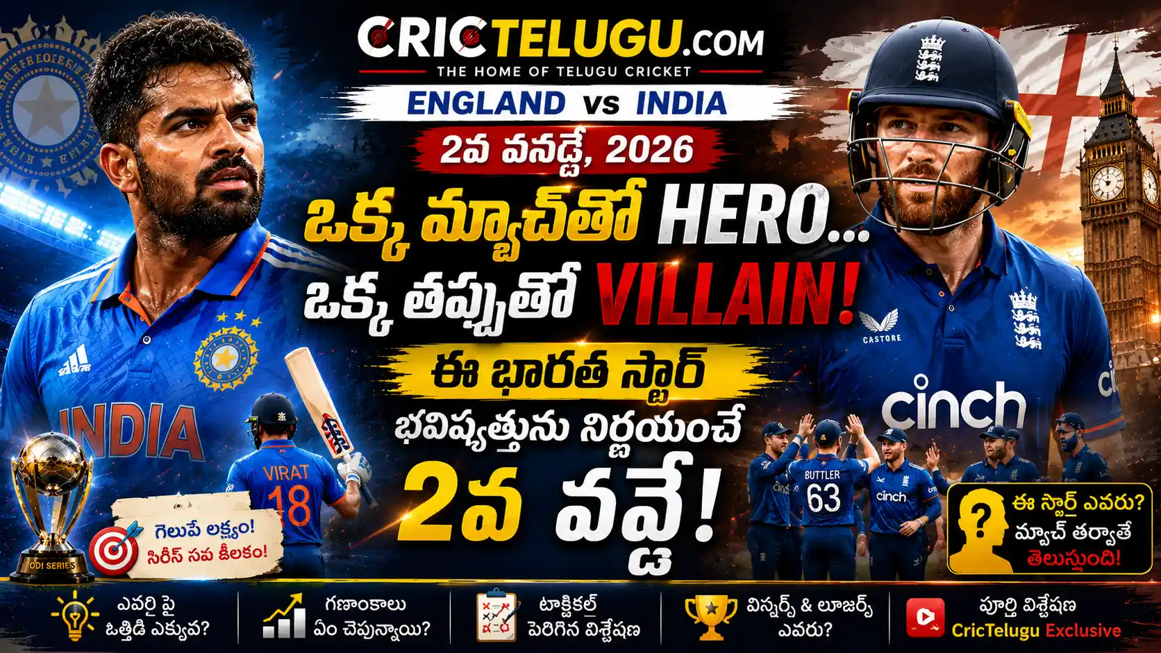 England vs India 2nd ODI 2026 premium thumbnail showing India and England players with the headline 'ఒక్క మ్యాచ్‌తో హీరో... ఒక్క తప్పుతో విలన్!' and CricTelugu.com branding.