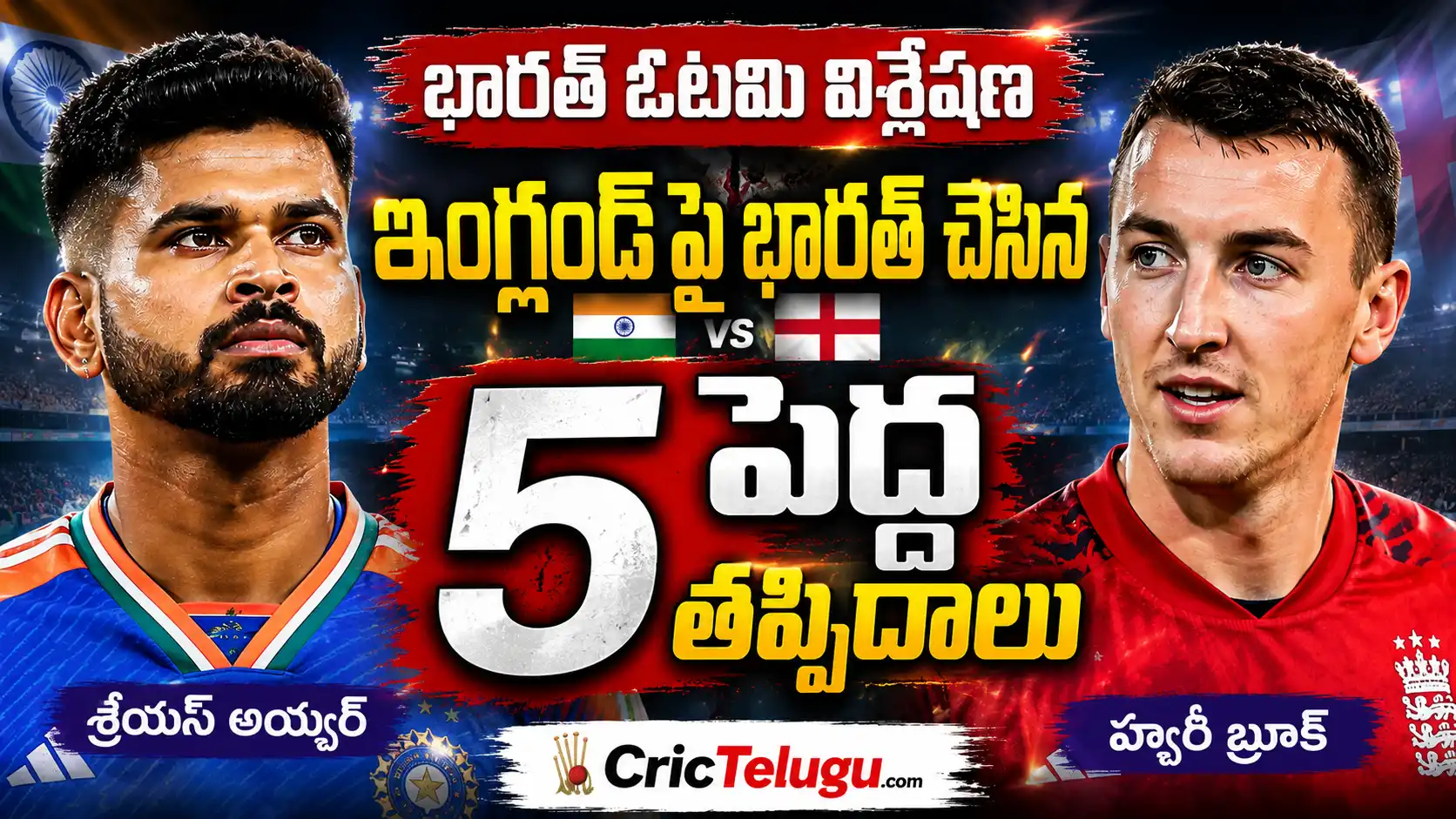 భారత్ ఓటమి విశ్లేషణ.ఇంగ్లండ్‌పై భారత్ చేసిన 5 పెద్ద తప్పిదాలపై CricTelugu.com ప్రత్యేక విశ్లేషణ. శ్రేయస్ అయ్యర్, హ్యారీ బ్రూక్ క్లోజ్-అప్ చిత్రాలతో ఇంగ్లండ్ vs భారత్ 4వ టీ20 విశ్లేషణ థంబ్‌నెయిల్.