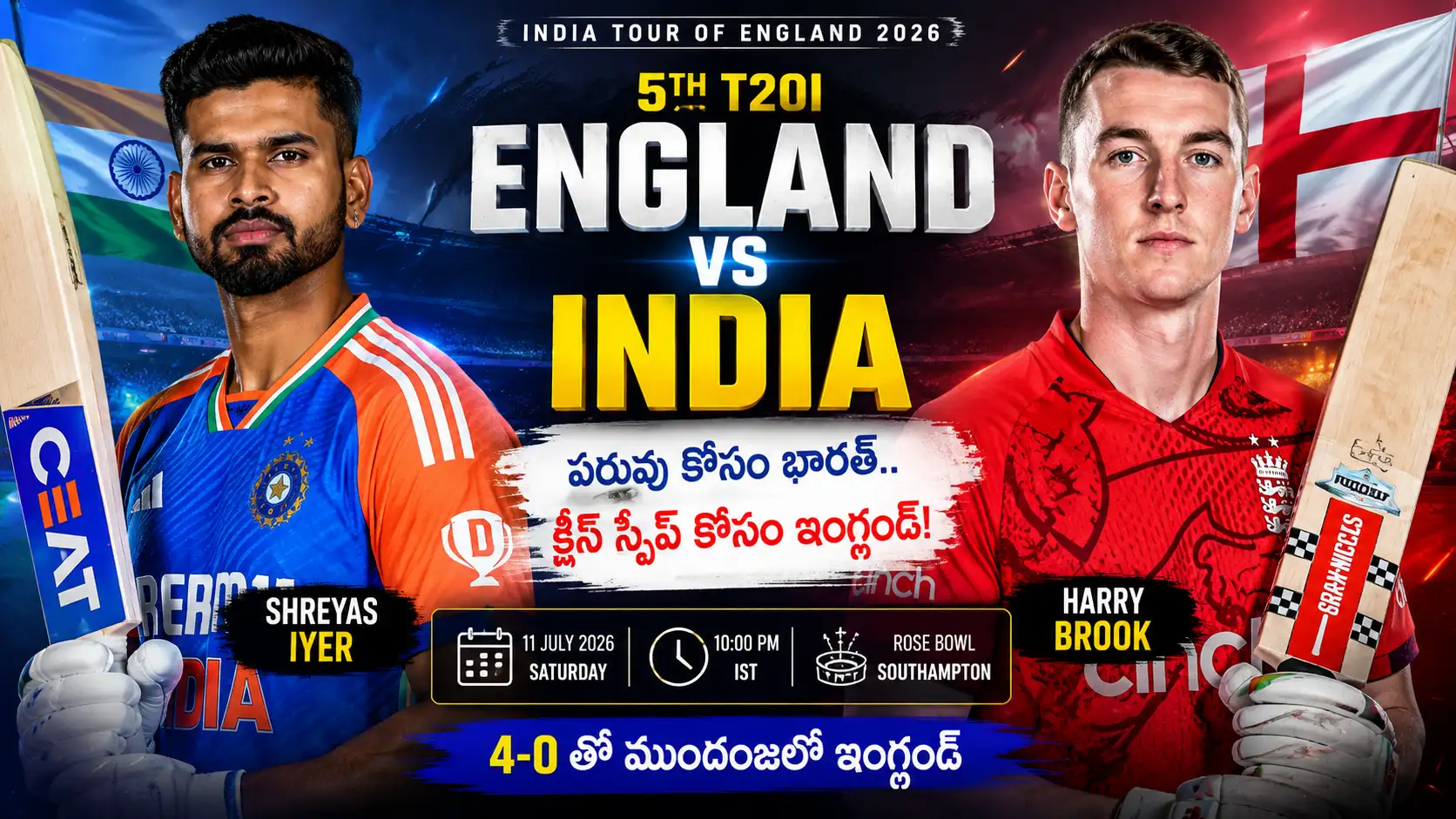 IND vs ENG Breaking News థంబ్‌నెయిల్‌లో శ్రేయస్ అయ్యర్ నిరాశతో, జోస్ బట్లర్ ఆగ్రహ సంబరాలతో కనిపిస్తున్న క్లోజ్-అప్ ఫేస్ డిజైన్. ఇంగ్లండ్ 4-0తో టీ20 సిరీస్ గెలిచిన సందర్భాన్ని చూపించే CricTelugu.com ప్రీమియం థంబ్‌నెయిల్.