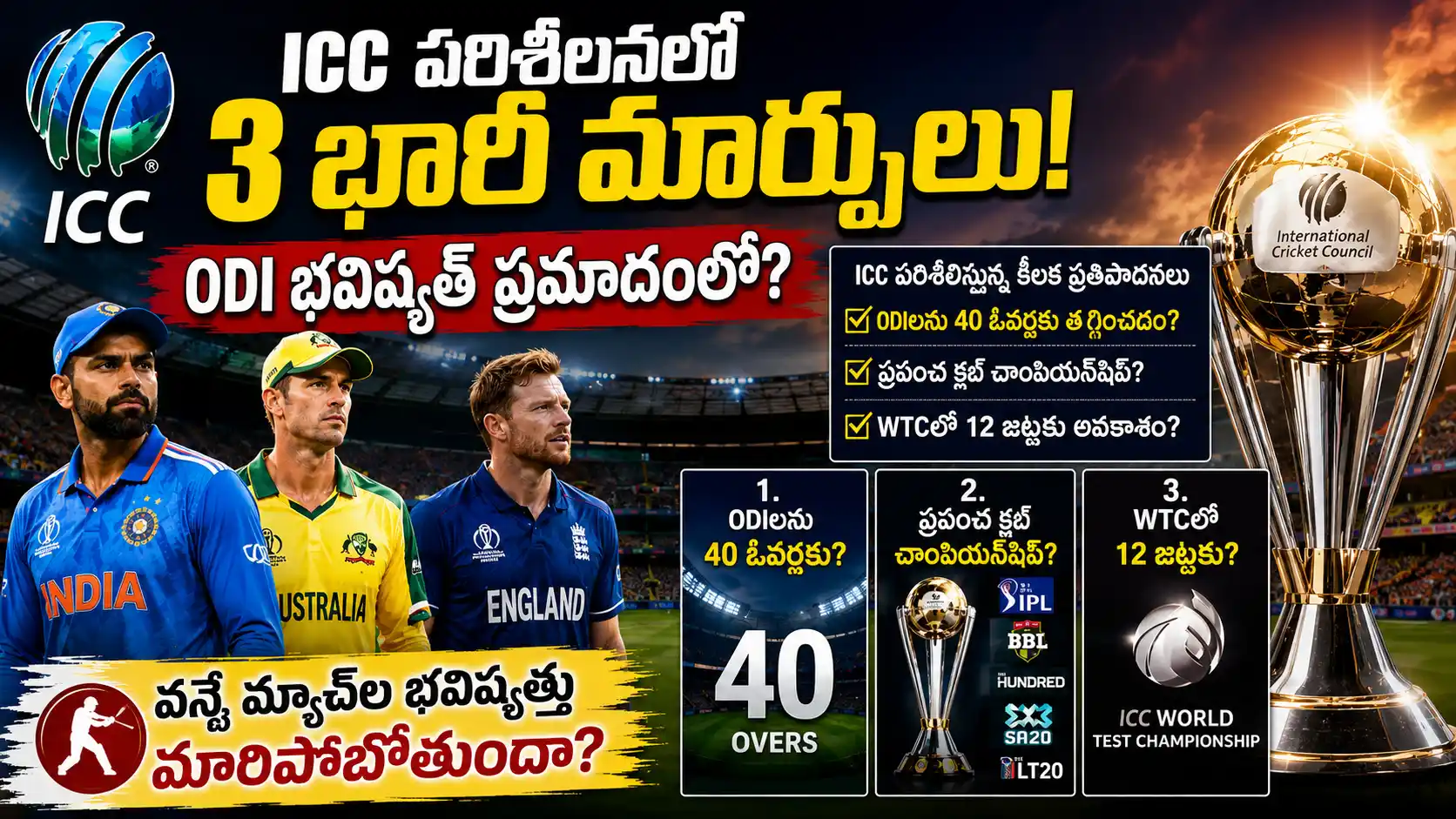 ICC ODI Changes thumbnail showing ICC's three major proposed changes including 40-over ODIs, World Club Championship and WTC expansion with international cricketers.