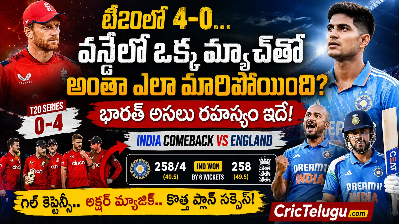India Comeback vs England.India Comeback vs England: టీ20 సిరీస్ ఓటమి తర్వాత తొలి వన్డేలో అద్భుతంగా పుంజుకున్న టీమిండియాపై CricTelugu.com ప్రీమియం థంబ్‌నెయిల్. శుభ్‌మన్ గిల్, అక్షర్ పటేల్, ఇంగ్లండ్ ఆటగాళ్లతో ప్రత్యేక విశ్లేషణ.