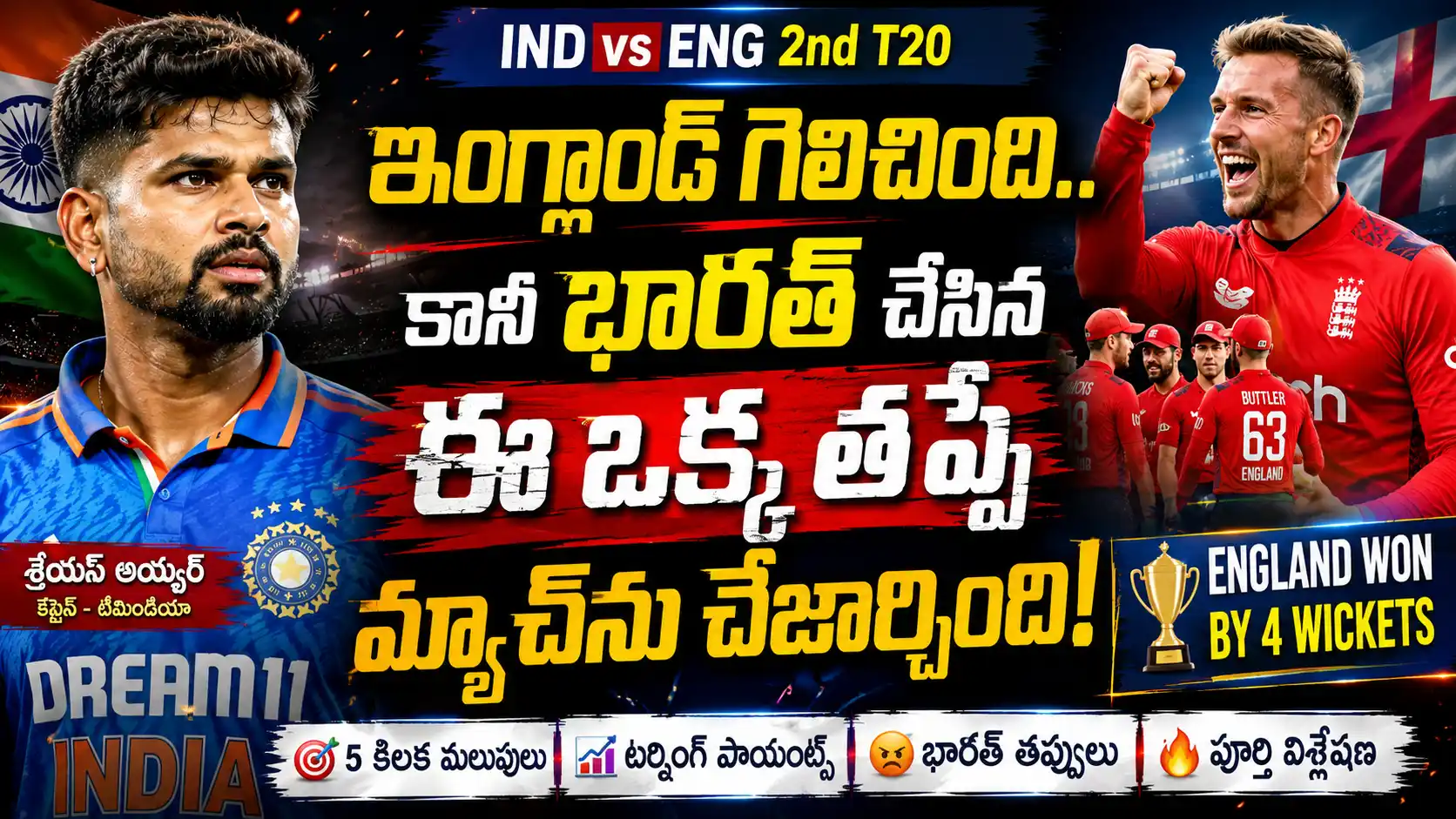 India vs England 2nd T20 Analysis thumbnail featuring Shreyas Iyer and England players after England's four-wicket victory, highlighting the key turning point of the match on CricTelugu.com.