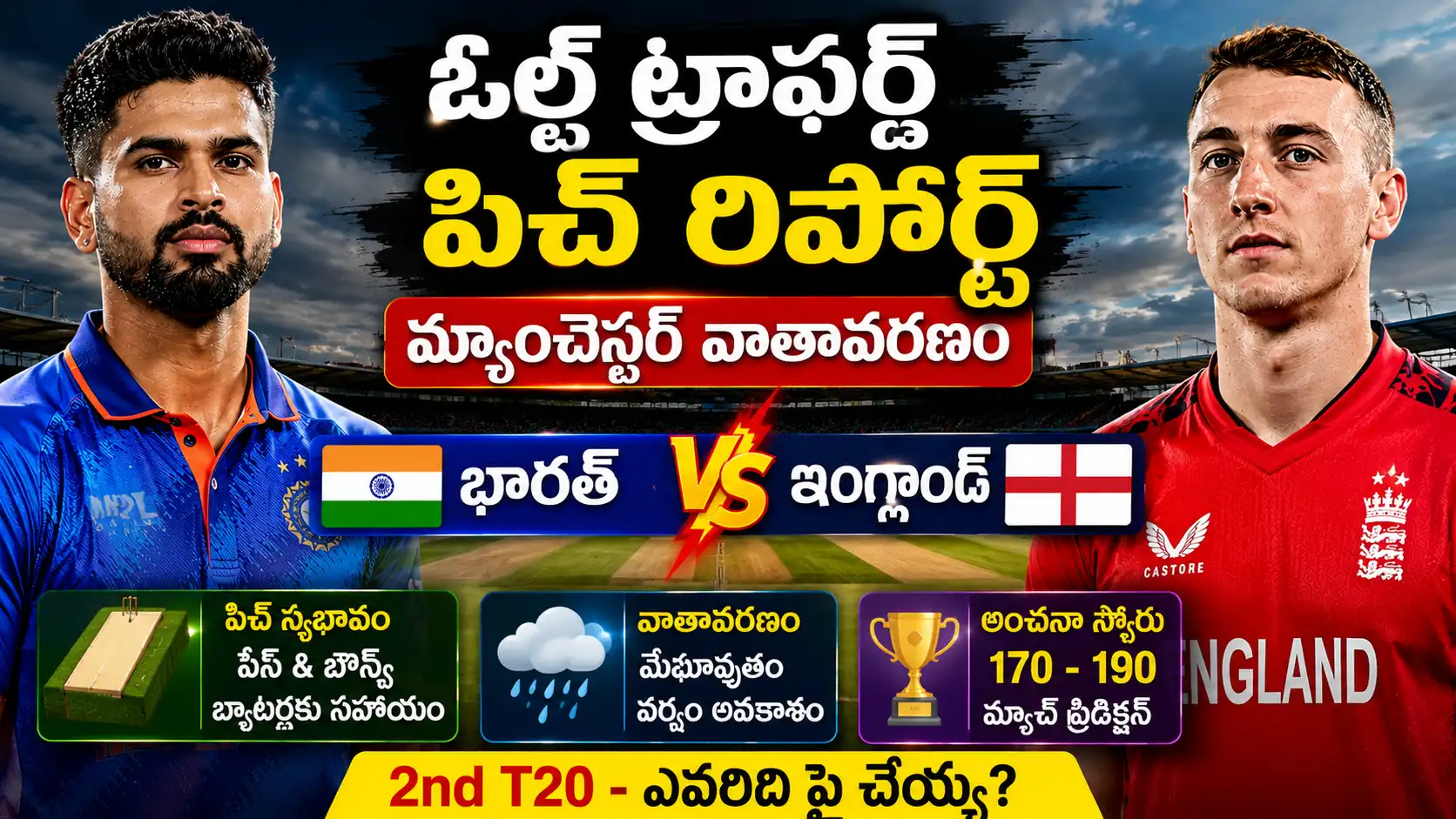 Old Trafford Pitch Report for IND vs ENG 2nd T20 featuring Shreyas Iyer and Harry Brook with Manchester weather analysis on CricTelugu.com