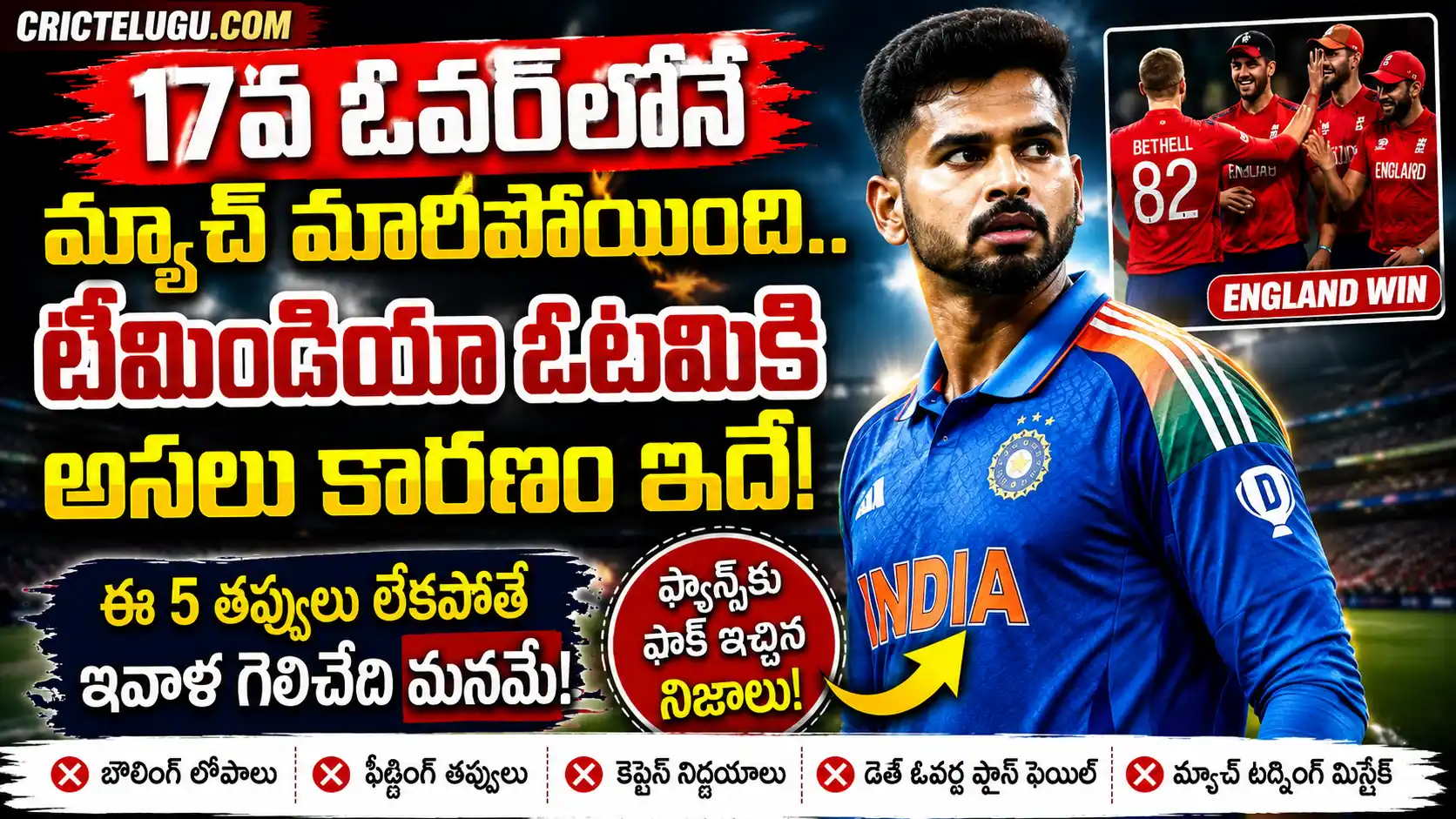 team-india,ఇంగ్లాండ్‌తో మ్యాచ్‌లో టీమిండియా ఓటమిపై శ్రేయస్ అయ్యర్ స్పందనను చూపించే CricTelugu.com ప్రత్యేక థంబ్‌నెయిల్