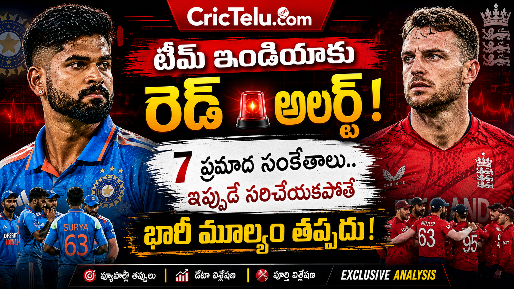 Team India Red Alert.Team India Red Alert థంబ్‌నెయిల్‌లో శ్రేయస్ అయ్యర్ మరియు జోస్ బట్లర్ రియలిస్టిక్ క్లోజ్-అప్ ఫేస్‌లతో కనిపిస్తున్నారు. ఎరుపు అలర్ట్ థీమ్, “7 ప్రమాద సంకేతాలు” సందేశంతో CricTelugu.com ప్రత్యేక విశ్లేషణను హైలైట్ చేసే ప్రీమియం 1920×1080 థంబ్‌నెయిల్.