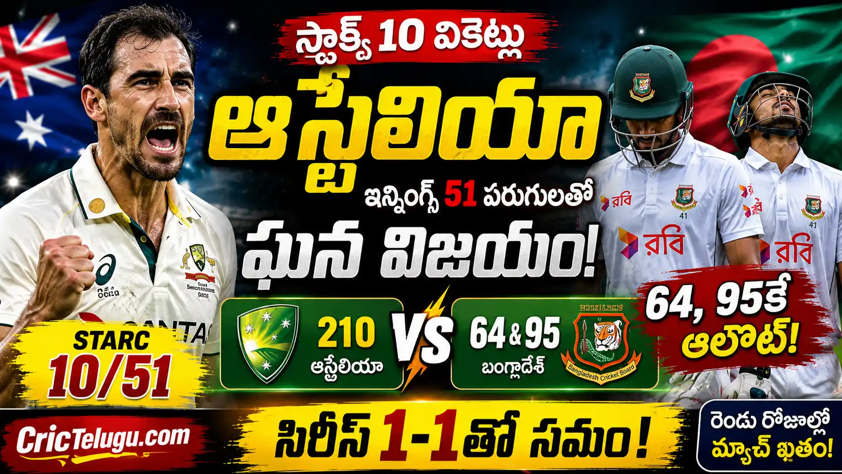 Australia vs Bangladesh 2nd Test 2026 thumbnail featuring Mitchell Starc, Bangladesh players, Starc 10 wickets and Australia’s innings and 51-run victory.